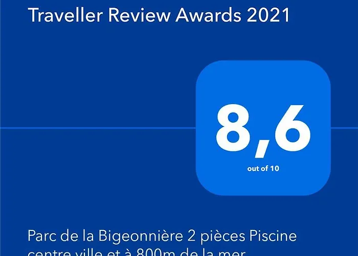 La Bigeonniere 1 Avec Piscine Proche Centre *